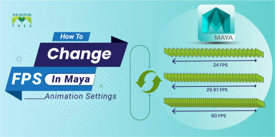 How To Change FPS In Maya