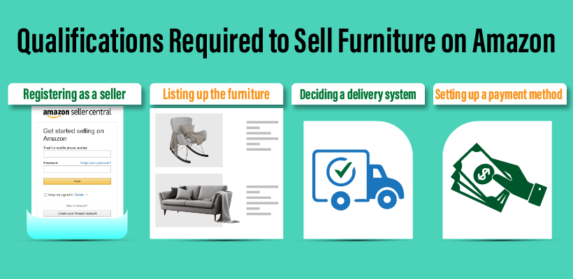 Qualifications Required to Sell Furniture on Amazon