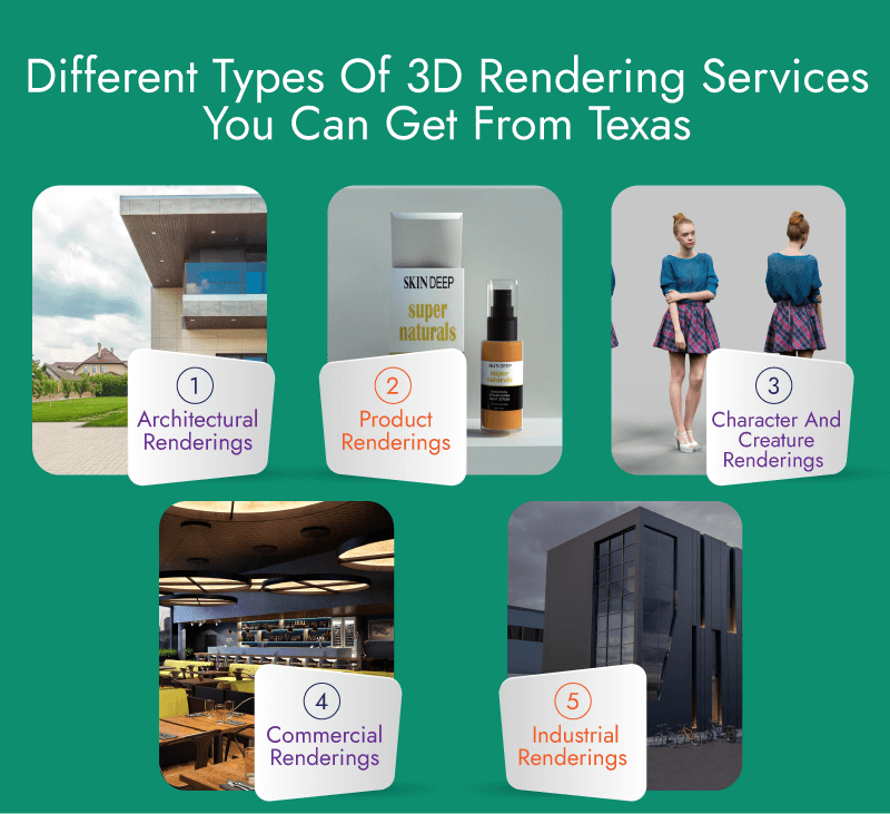Different Types Of 3D Rendering Services You Can Get From Texas