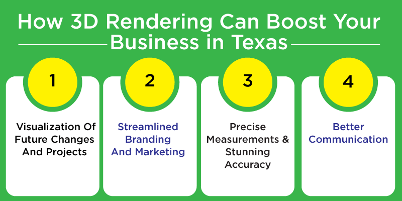 How 3D Rendering Can Boost Your Business in Texas
