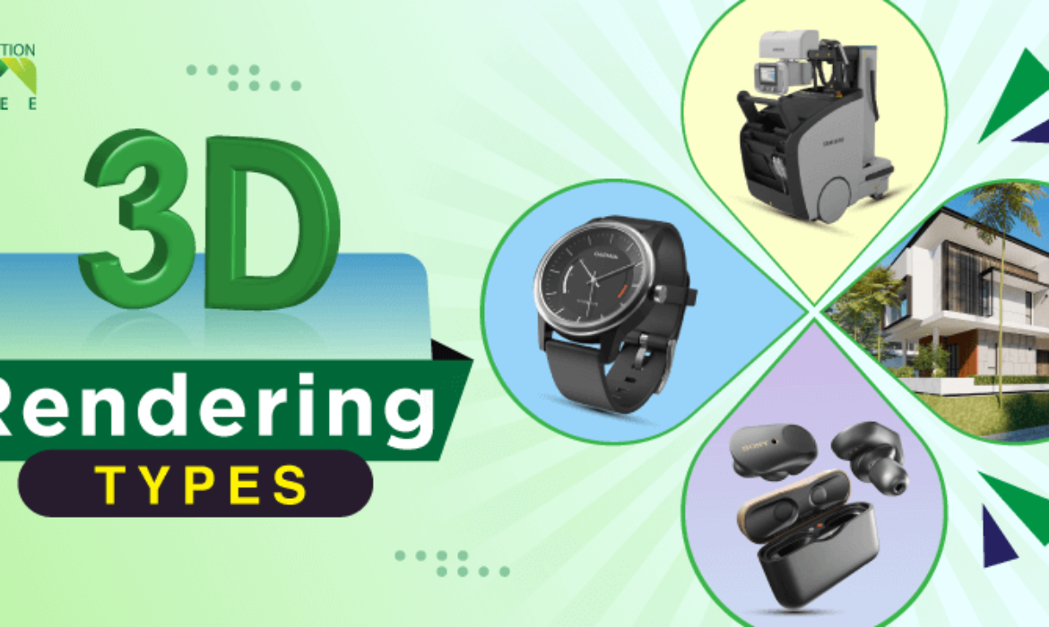 3D Rendering Types