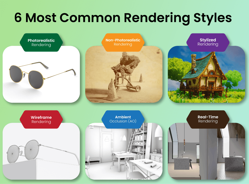 6 Most Common Rendering Styles
